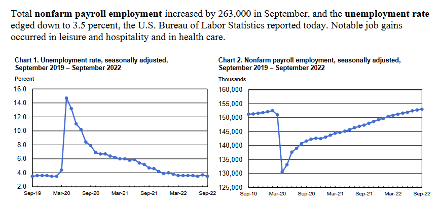 Unemployment1022